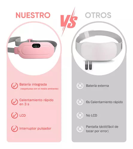 El Aliado Definitivo Contra los Cólicos Menstruales 🔥WaveRelief®